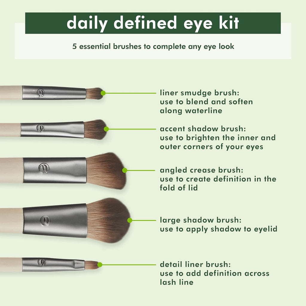Daily Defined Eye Brush Set with Storage Tray - Eco-Friendly Synthetic Brushes for Versatile Eyeshadow and Eyeliner Application, Vegan and Cruelty-Free, 5-Piece Collection
